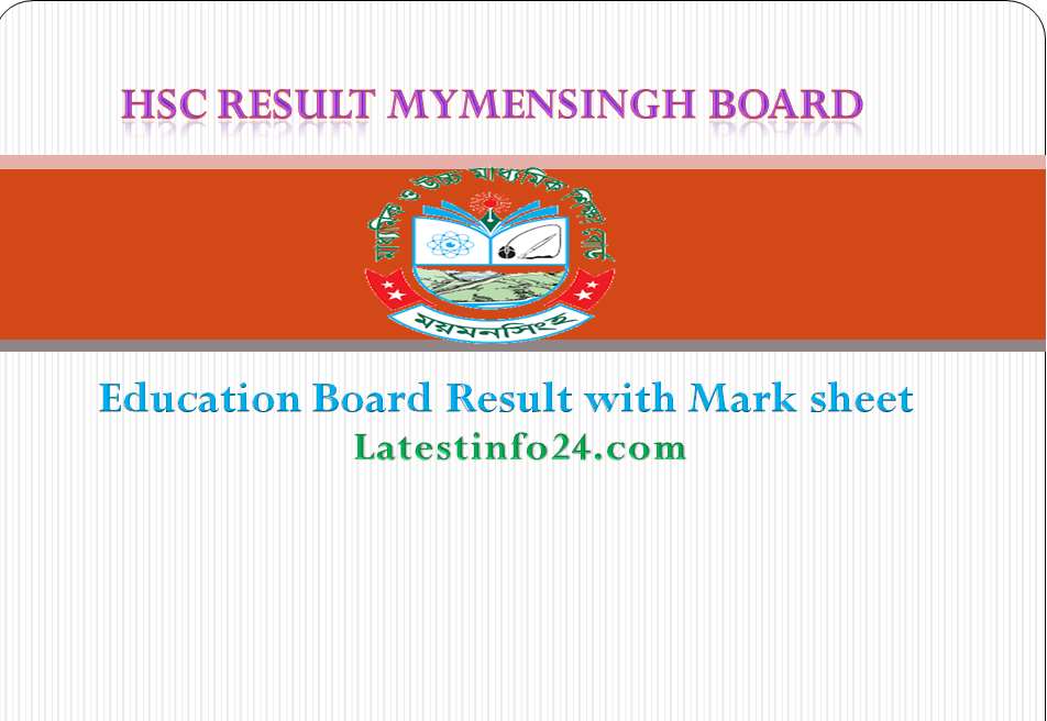 HSC Result mymensingh education board