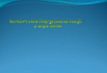 বাংলাদেশ থেকে সিঙ্গাপুর বিমানের সময়সূচী ও ভাড়ার তালিকা