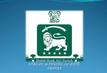 হাবিব ব্যাংক লিমিটেড এর রাউটিং নম্বরসমূহ