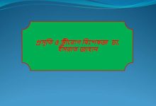 প্রসূতি ও স্ত্রীরোগ বিশেষজ্ঞ ডা. ইসরাত জাহান